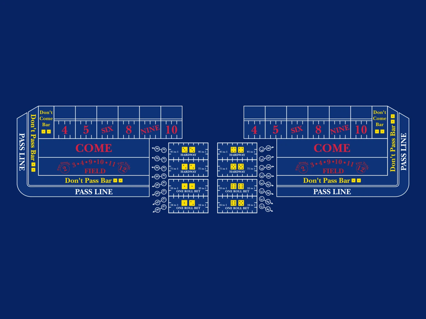 Craps (12ft) casino table layout printed on navy Velvetine cloth