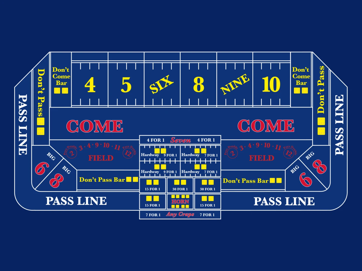 Craps (8ft) casino table layout printed on navy Velvetine cloth